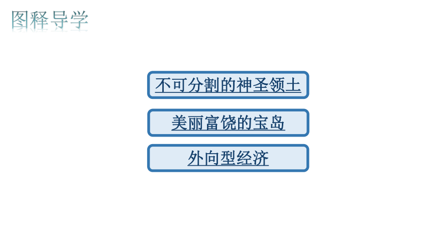 第七章 南方第七第四节 祖国的神圣领土──台湾省 课件（共21页PPT）