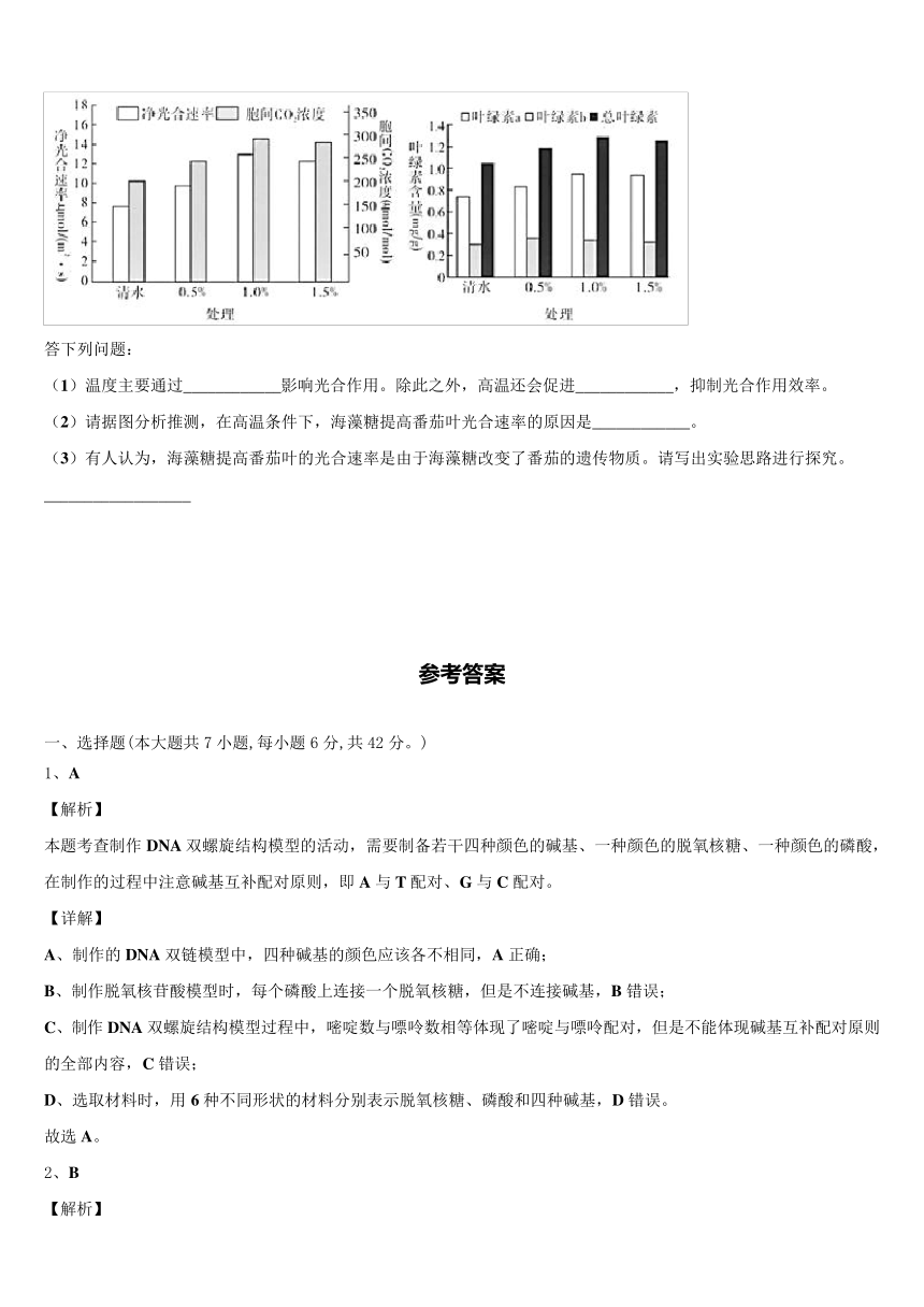 2023届上海新川高三二诊模拟考试生物试卷（扫描版有解析）