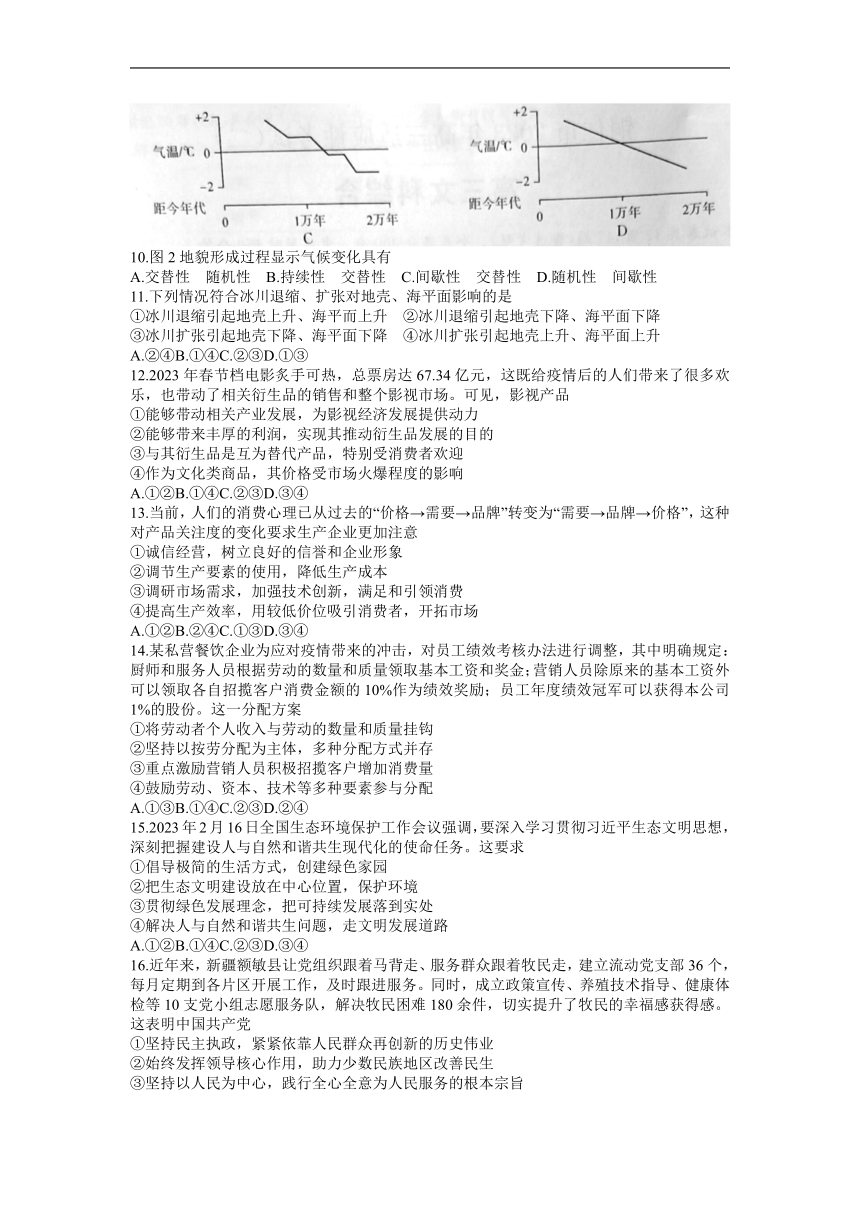 2023届贵州省铜仁市高三下学期4月第二次适应性考试文科综合试题（解析版）