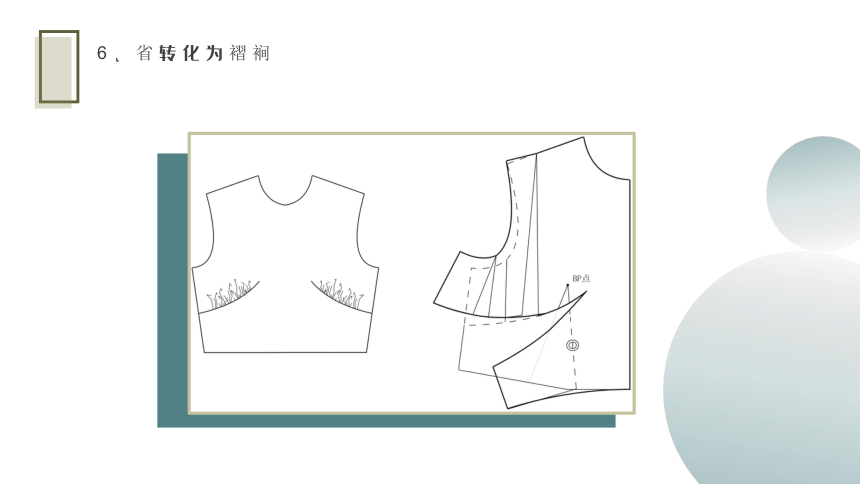 3.4女装的省道转移（二）课件(共23张PPT)《服装CAD》同步教学（高教版）