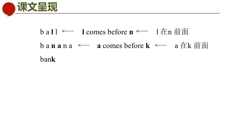 初中英语牛津译林版七年级下册同步课件：Unit 6 Outdoor fun Period 4 Integrated skills & Study skills (共29张PPT)