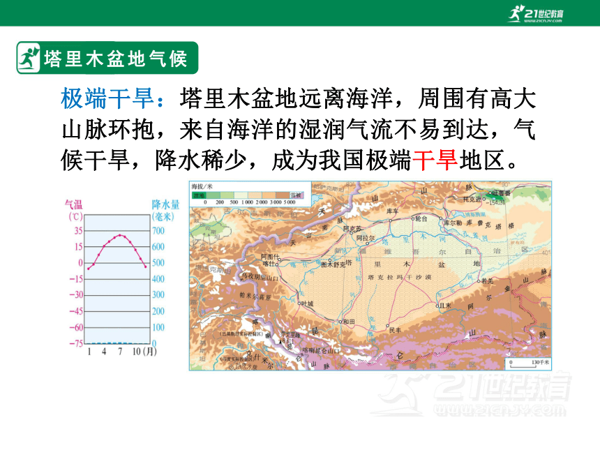 地理人教版 八年级下册  第八章 第二节 干旱的宝地——塔里木盆地课件（共14张PPT）