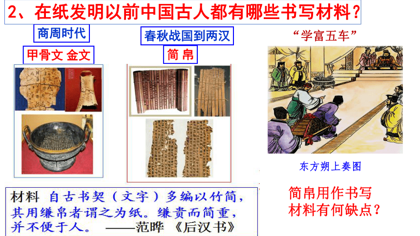 第15课 两汉的科技和文化  课件（24张PPT）
