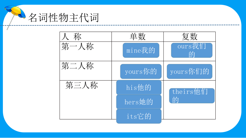 通用版 小升初语法基础培优第六讲-物主代词课件(共19张PPT)