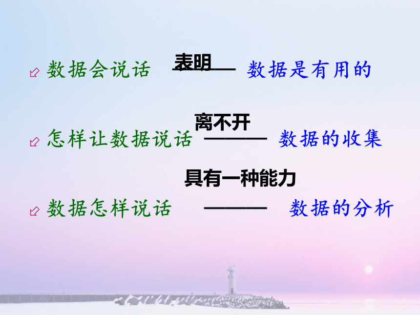 湘教版（2012）初中数学七年级上册5.1  数 据 的 收 集与抽 样 课件（36张）