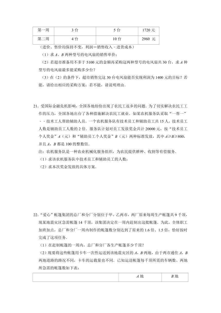 2021-2022学年华东师大版七年级数学下册第8章一元一次不等式 单元综合练习（Word版含答案）