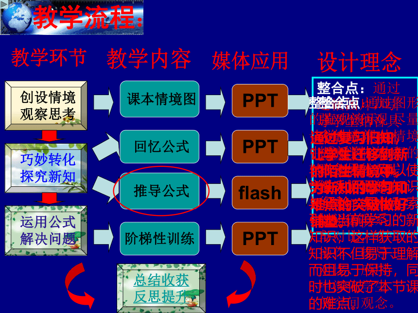 北师大版六年级下册数学《圆柱的体积》课件(共61张PPT)