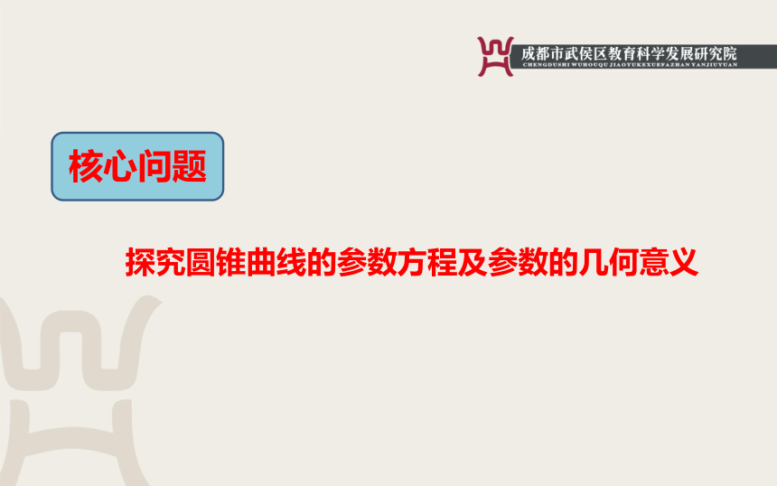 选修4-4 坐标系与参数方程 第二讲 参数方程 省录播课2.2 圆锥曲线的参数方程课件（共34张PPT）