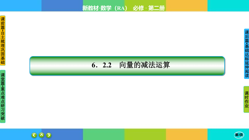 6.2.2向量的减法运算-高中数学 人教A版 必修二 同步 课件（共64张PPT）