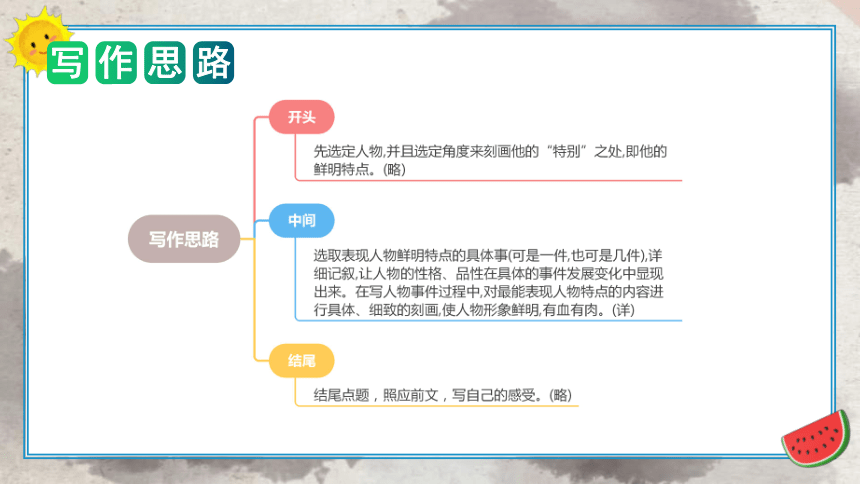 统编版五年级语文下册单元作文能力提升第五单元 习作：形形色色的人（教学课件）