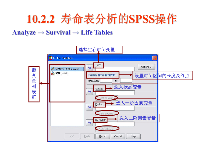 10 生存分析 课件(共29张PPT）-《管理统计学（第2版）》同步教学（电工版）