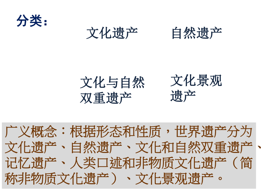 人教版九下 第二单元 保护世界遗产 课件（23张）