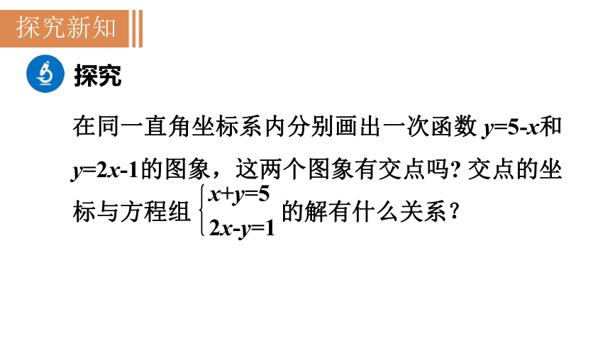 5.6 二元一次方程与一次函数  课件（共16张PPT）