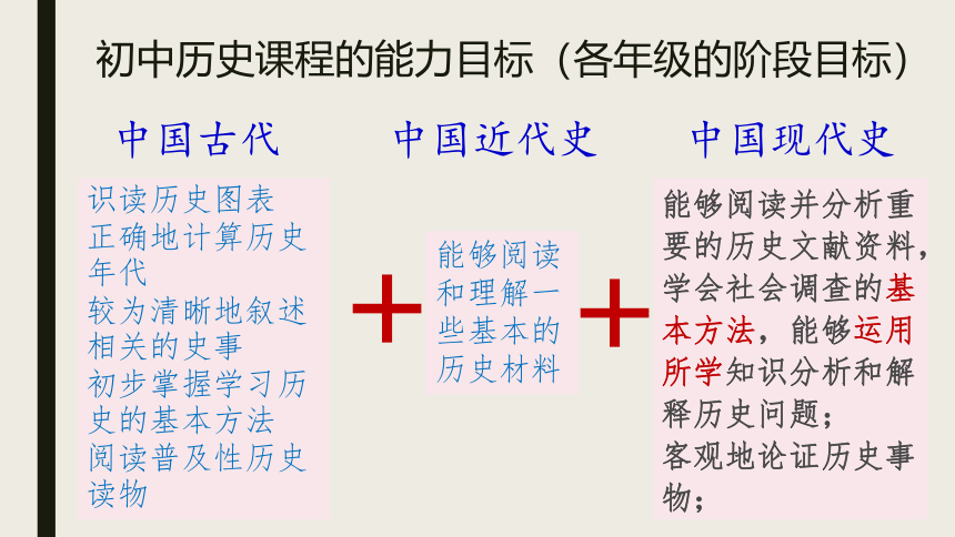 初中历史 部编版 八年级下册 第一、二单元教材分析 课件（96张PPT）