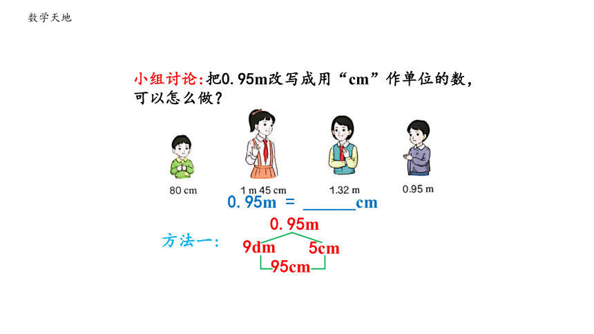 高级单位的数改写成低级单位的数—2023年人教版数学四年级下册（智乐园课件）