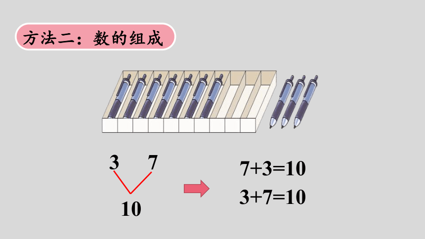 西师大版一年级数学上册 2.8   10的加减  课件（23张ppt）