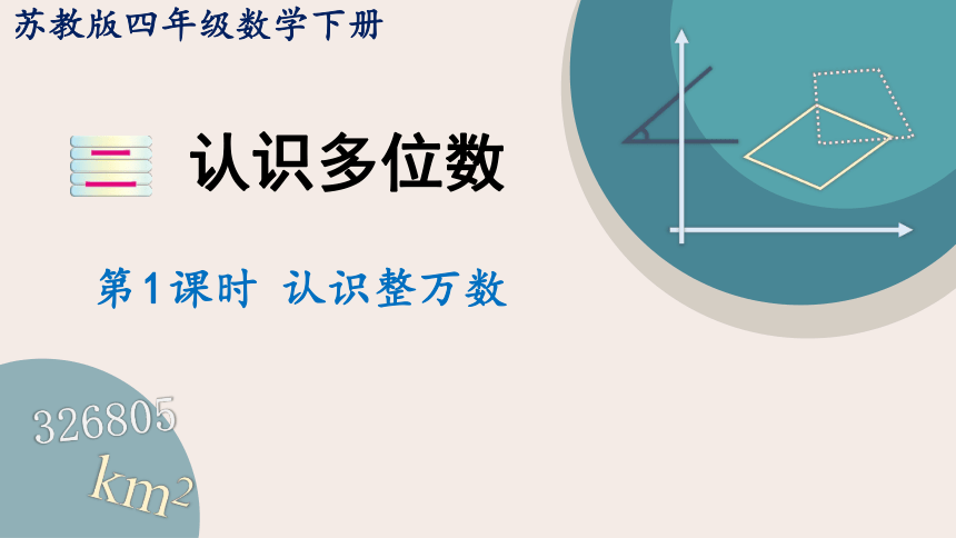 苏教版四年级数学下册2.1 认识整万数（教学课件）(共19张PPT)