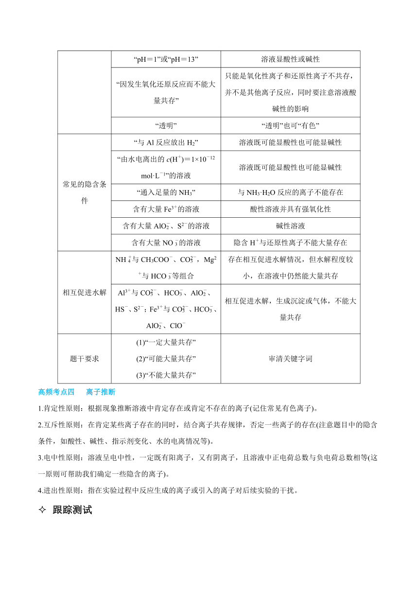 高考化学二轮专题复习知识点总结+跟踪训练（含答案） 专题03 离子反应方程式和离子共存 讲义