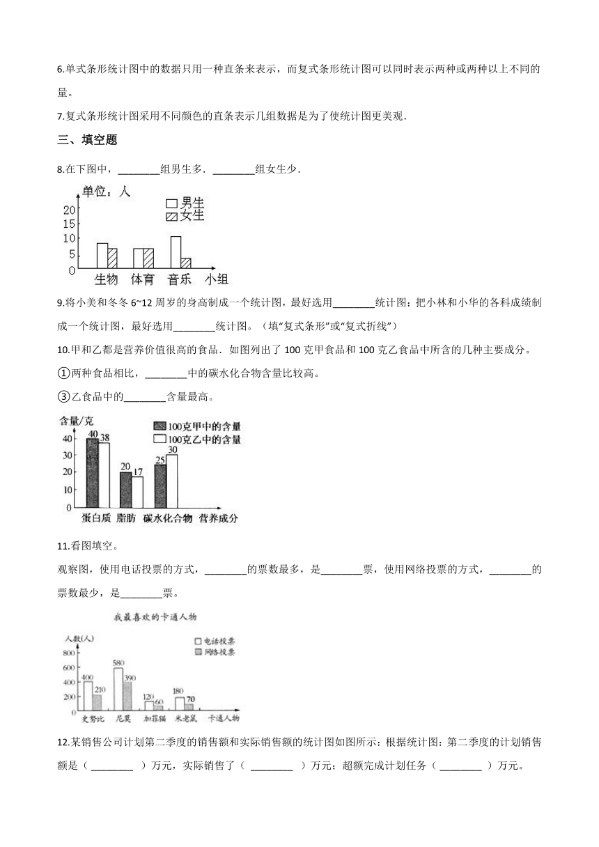 五年级上册数学一课一练-4.3统计图 北京版（含答案）