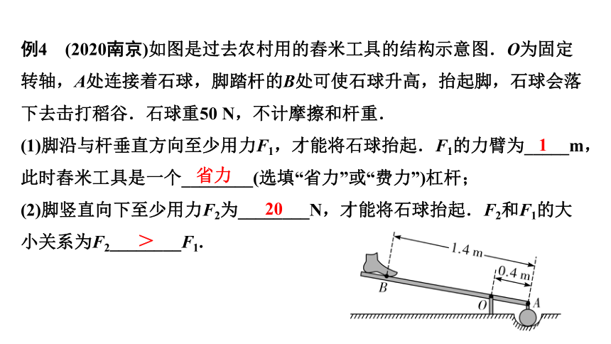 2024甘肃中考物理二轮专题复习 第九章 机械和功 第一节  杠杆（课件）(共54张PPT)