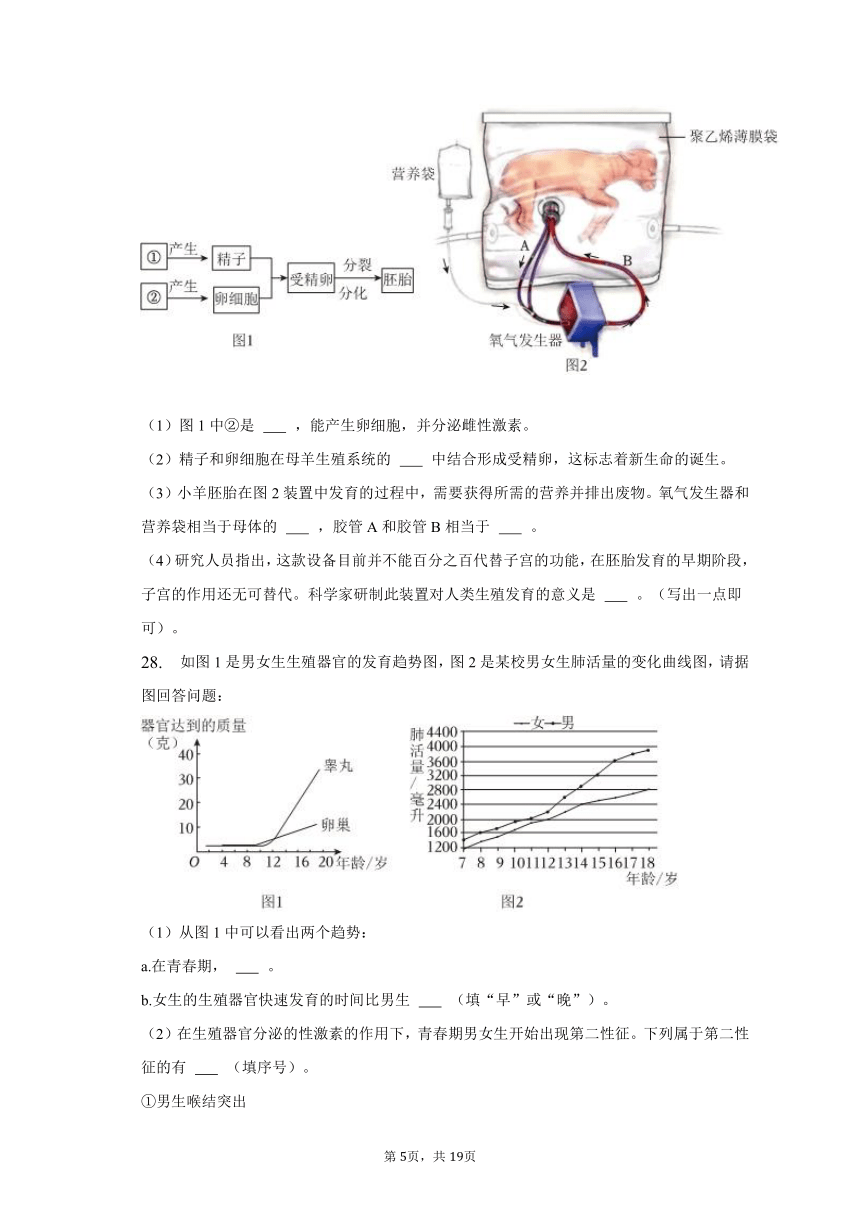 2022-2023学年陕西省咸阳市秦都中学七年级（下）月考生物试卷（3月份）（含解析）