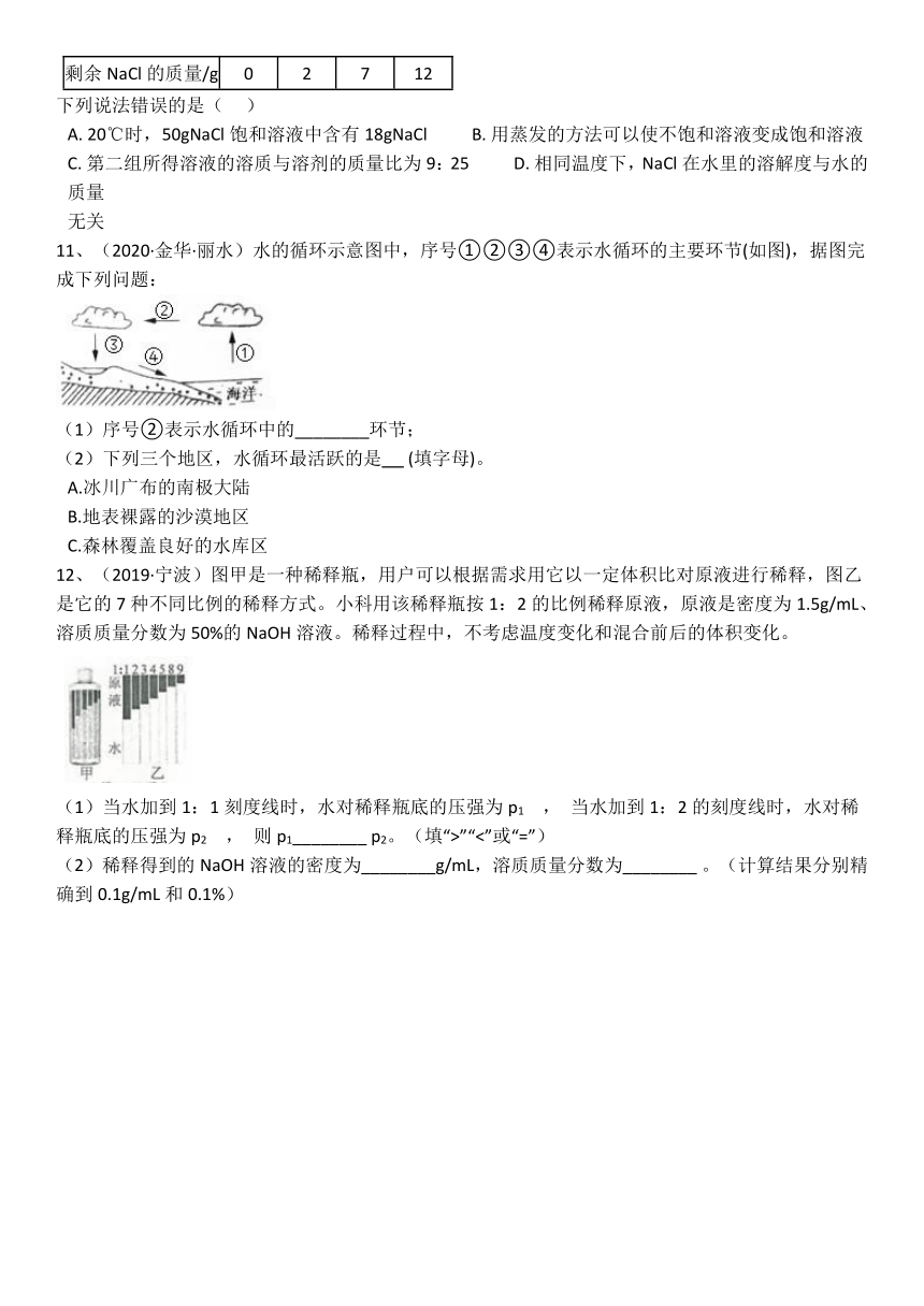 2021年中考科学单元同步(真题集中训练)总复习 中考科学真题集训九 水和水的溶液（含解析）