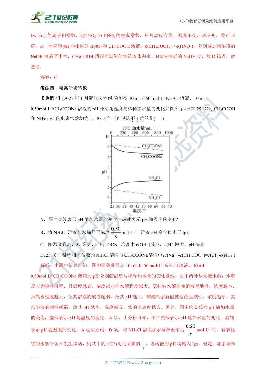 【高分攻略】2022高考化学二轮学案 查漏补缺 专题十 水溶液中的离子平衡（解析版）