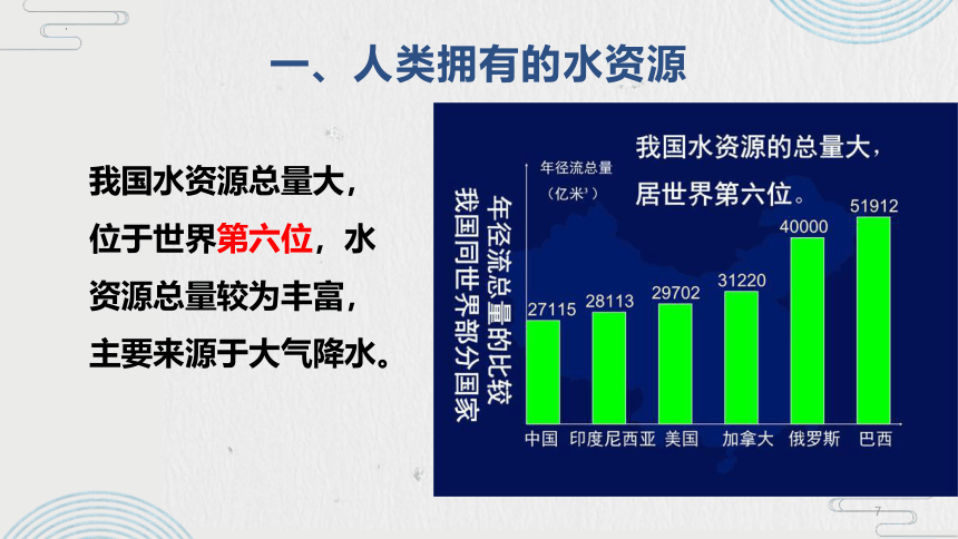 第四单元课题1爱护水资源-2022-2023学年九年级化学人教版上册 (共20张PPT)