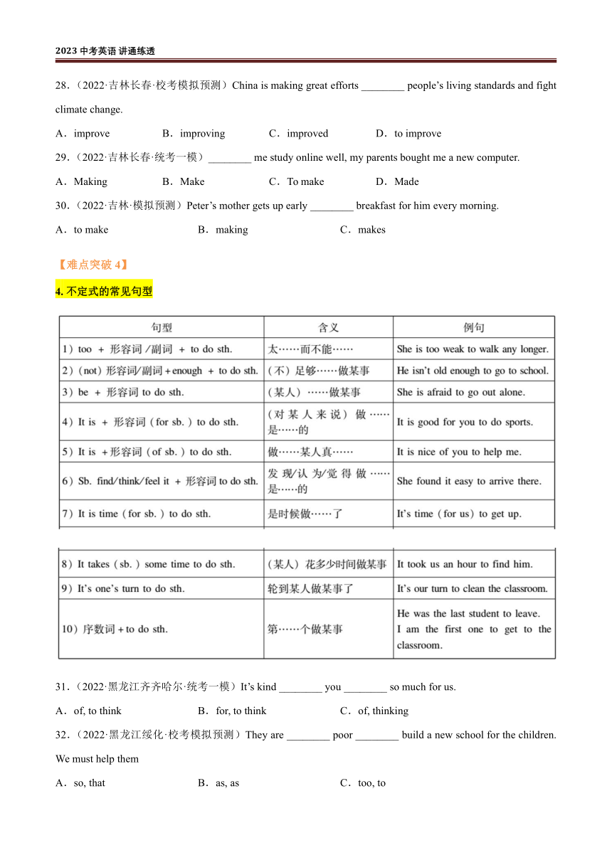 专题08 非谓语动词之动词不定式 2023中考英语三轮-重难点突破刷题（含解析）