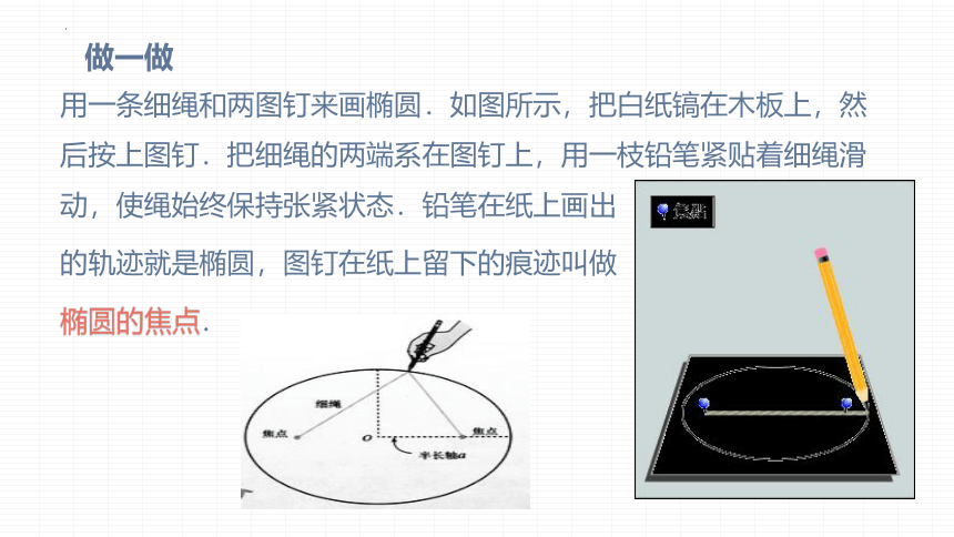 7.1 行星的运动 课件(共21张PPT)-高一下学期物理人教版（2019）必修第二册