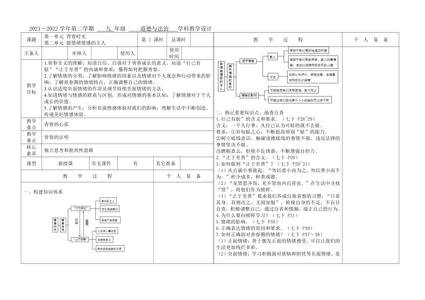 2022年中考道德与法治一轮复习教案：七下第一单元 青春时光 第二单元 做情绪情感的主人 复习教案（表格式）