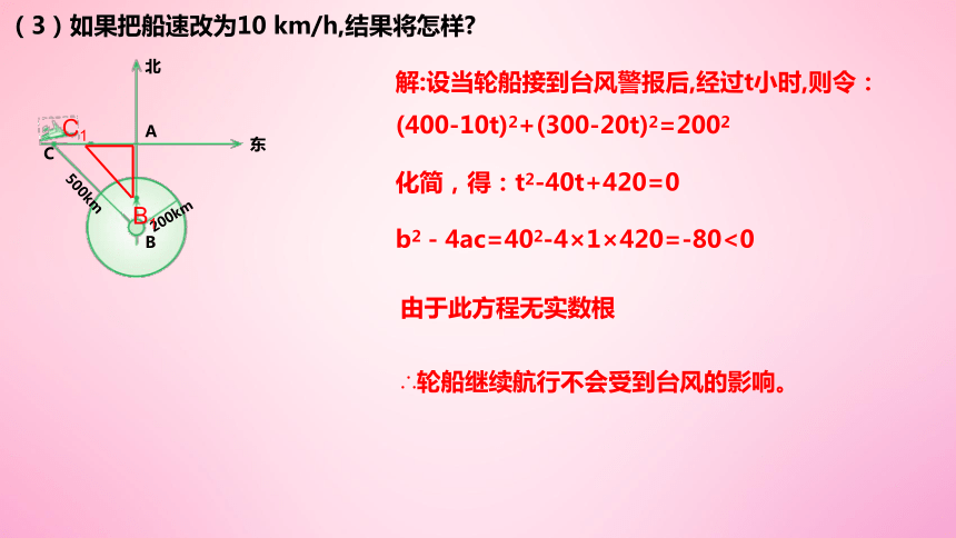 2.3一元二次方程的应用（2） 课件(共15张PPT)