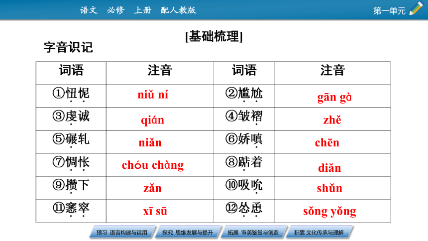 统编版高中语文必修上册第一单元3.《哦，香雪》《百合花》 课件（共89张PPT）