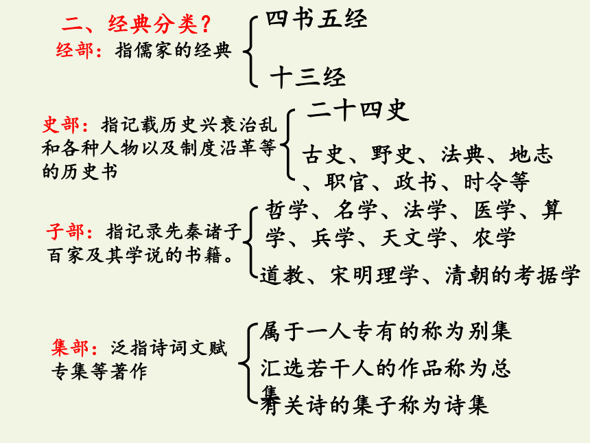 人教版高中语文选修《中国文化经典研读》第一单元《今天为什么还要阅读经典？》课件（27张PPT）