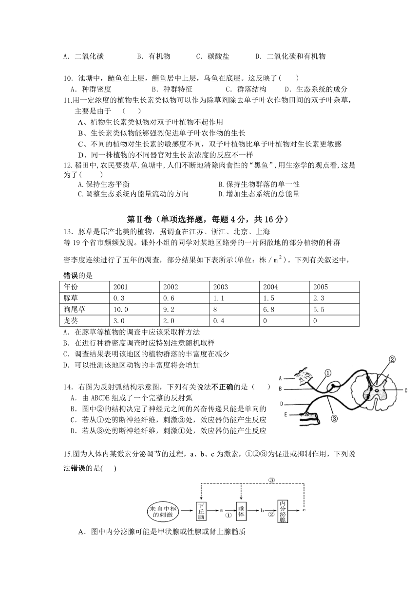 广东省湛江市第二十中学2020-2021学年高二下学期4月第一阶段考试生物试卷    含答案