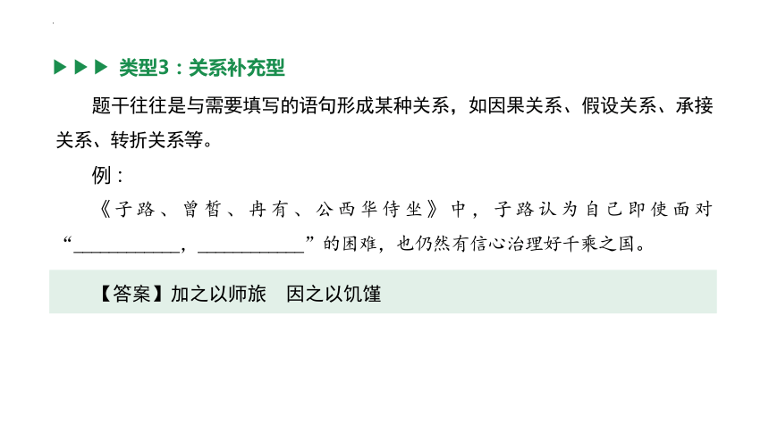 2024届高考专题复习：名句名篇默写专题课件(共57张PPT)