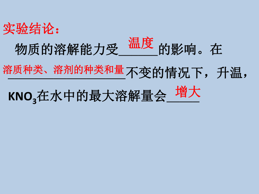 2020-2021学年九年级化学鲁教版下册8.2海水“晒盐” (共31张PPT)