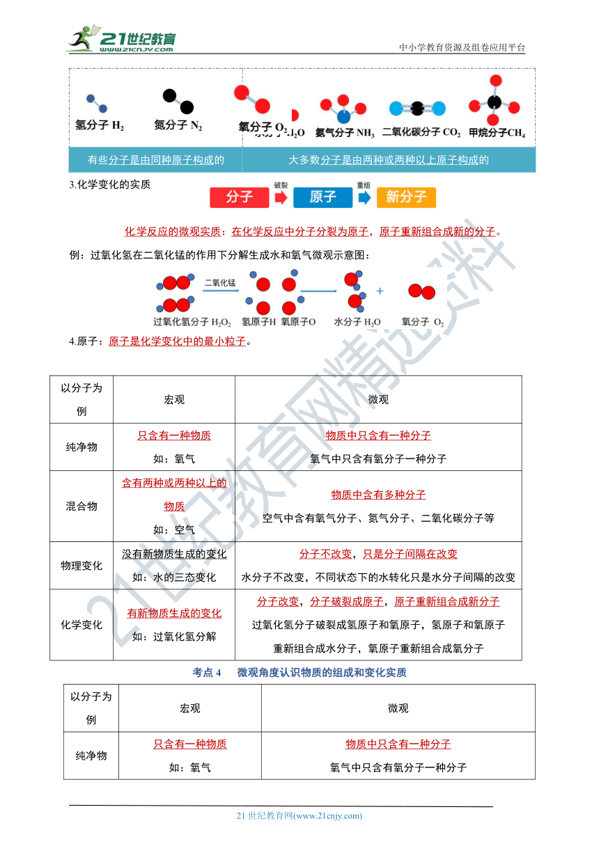 2023中考化学最后冲刺必读必背必练（二）