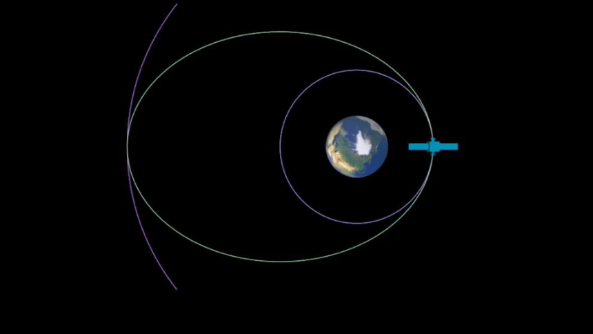 7.4宇宙航行专题：卫星变轨和双星问题课件 (共21张PPT) 高一下学期物理人教版（2019）必修第二册