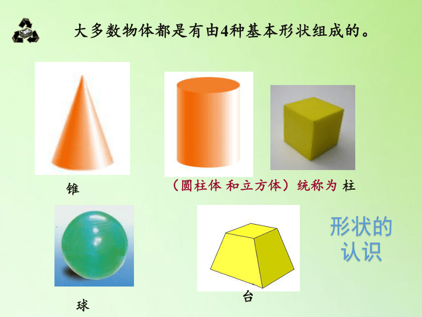 苏教版（2001）五年级科学下册 2.1 折形状 （课件57张ppt）