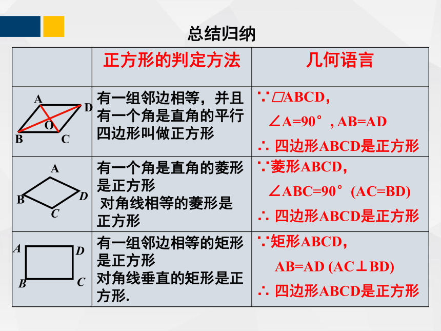 1.3.2正方形的性质与判定  课件（共33张PPT）