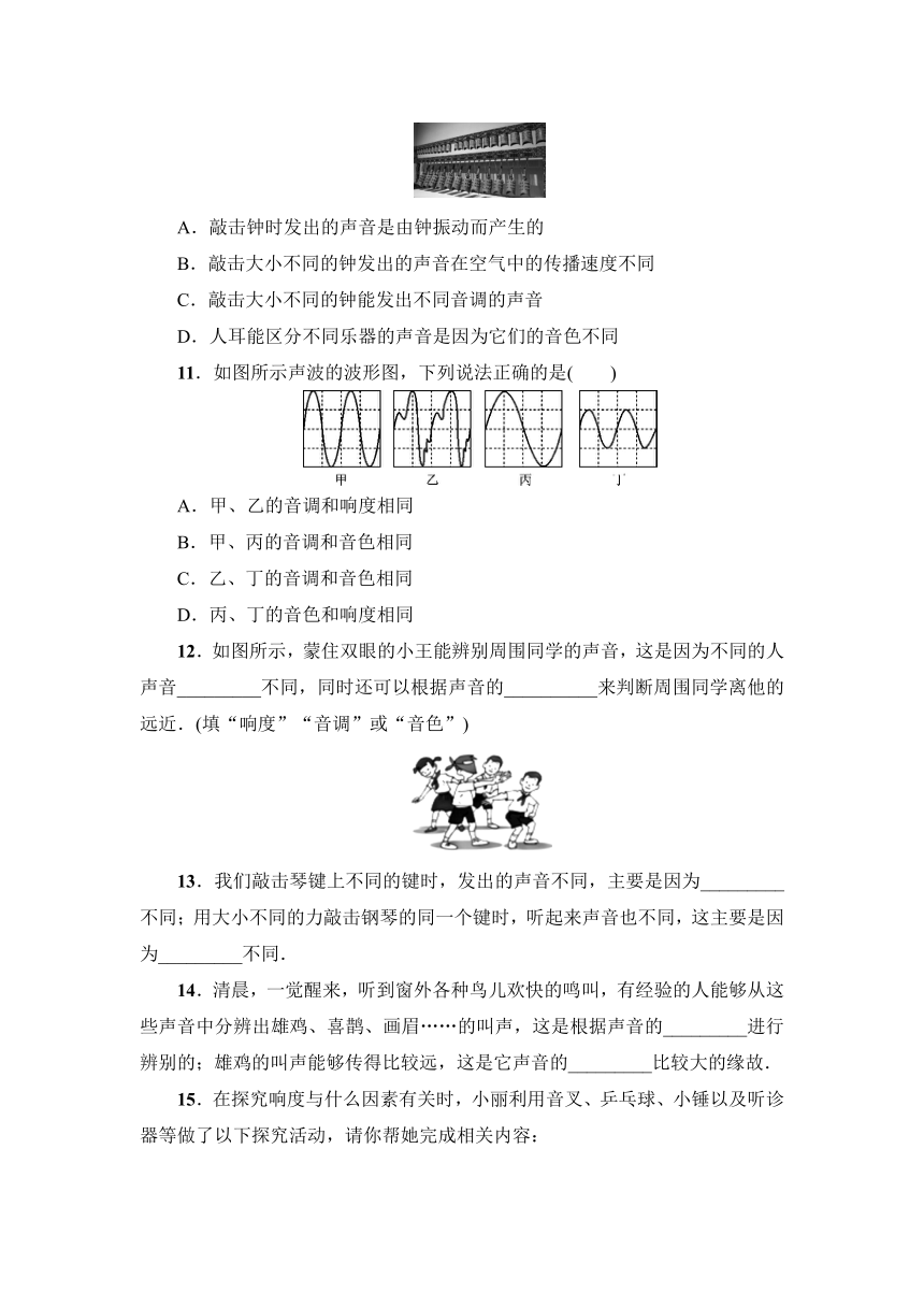 2.3 我们怎样区分声音(续) 练习 2021-2022学年沪粤版物理八年级上册（含答案）