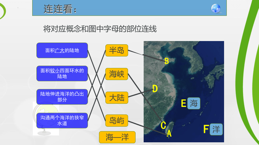 3.1陆地与海洋的分布 课件（共33张PPT）2022-2023学年七年级地理上学期粤教版