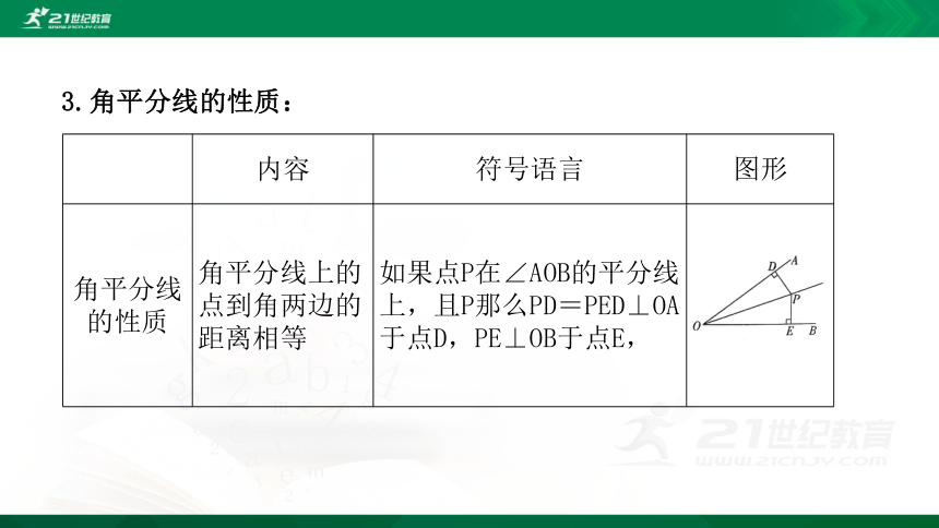 2.3 简单的轴对称图形 课件（共43张PPT）