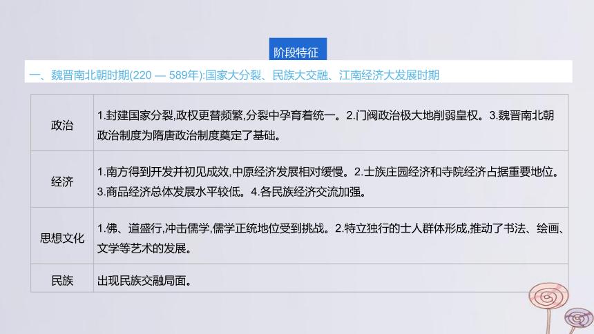 2024版高考历史一轮复习 教材基础练 第二单元三国两晋南北朝的民族交融与隋唐大一统的发展 第1节 三国至隋唐五代的政权更迭与民族交融 课件(共45张PPT)