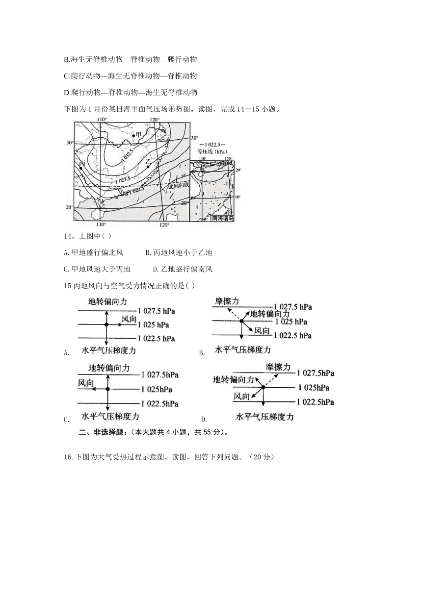 湖北省孝感市普通高中2021-2022学年高一上学期期中联合考试地理试卷（Word版含答案）