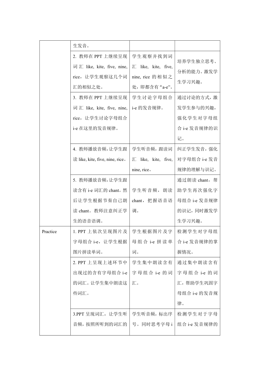 Unit 2 My schoolbag   Part A Let’s spell  教案