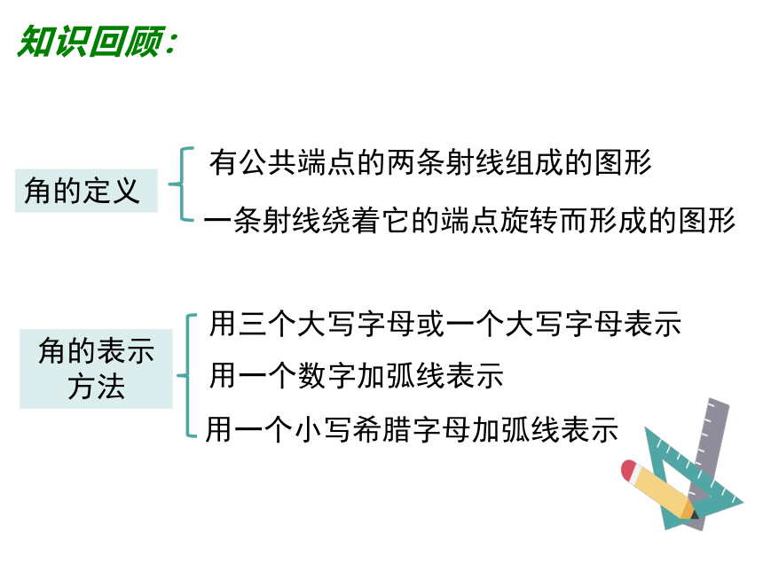 人教版七年级上册4.3.1角（第二课时）　课件　(共17张PPT)