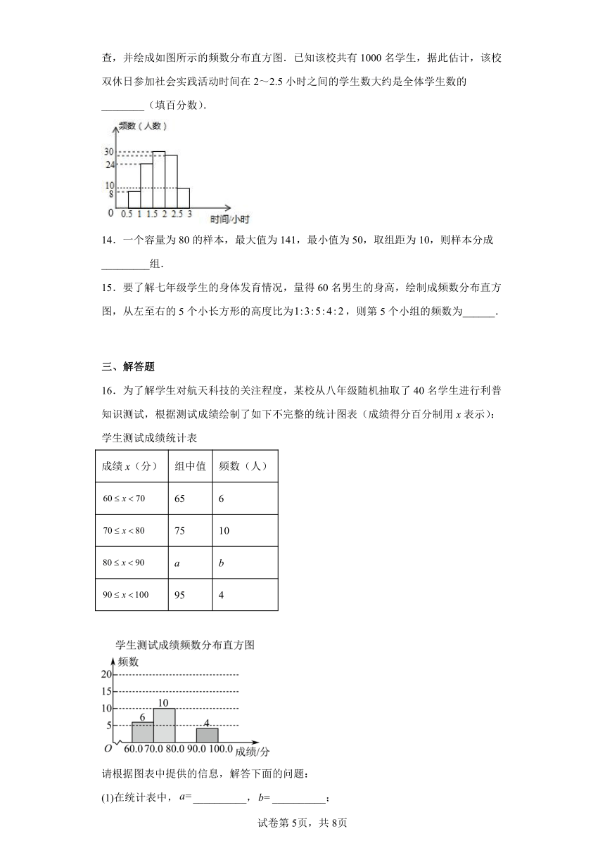 浙教版数学七年级下册 6.5 频数直方图 同步练习 （含简单答案）