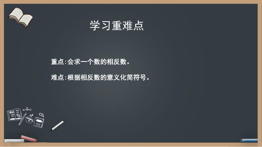 2021-2022学年七年级数学人教版上册1.2.3  相反数教学课件（共20张PPT）